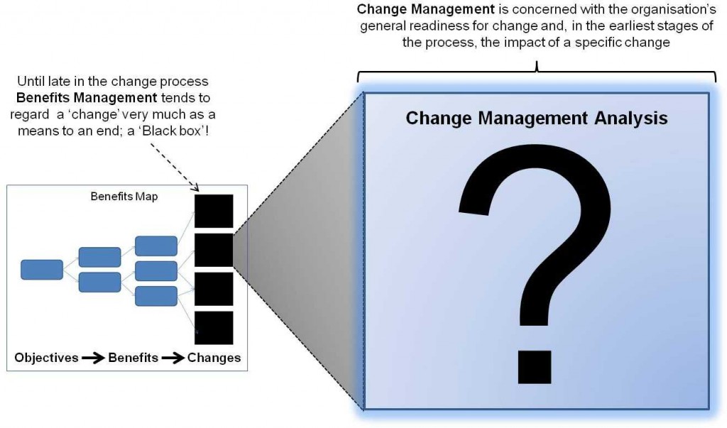 ben v change 5